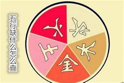 五行補火|五行缺火的人該如何改運